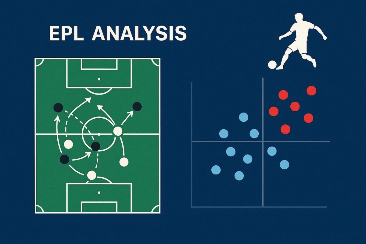 EPL 분석 잉글리시 프리미어리그 전술 트렌드와 팀 강점